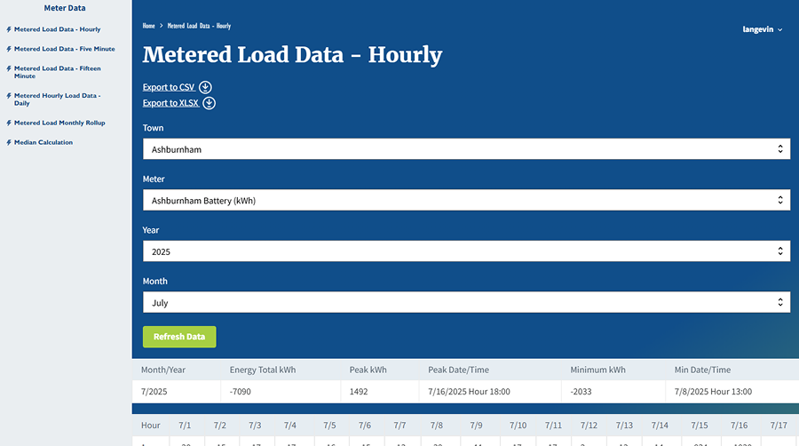 Project massachusetts-municipal-wholesale-electric-company_2